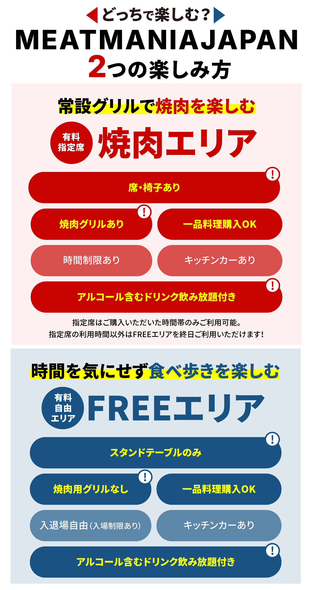 どっちで楽しむ？ MEATMANIAJAPAN　2つの楽しみ方