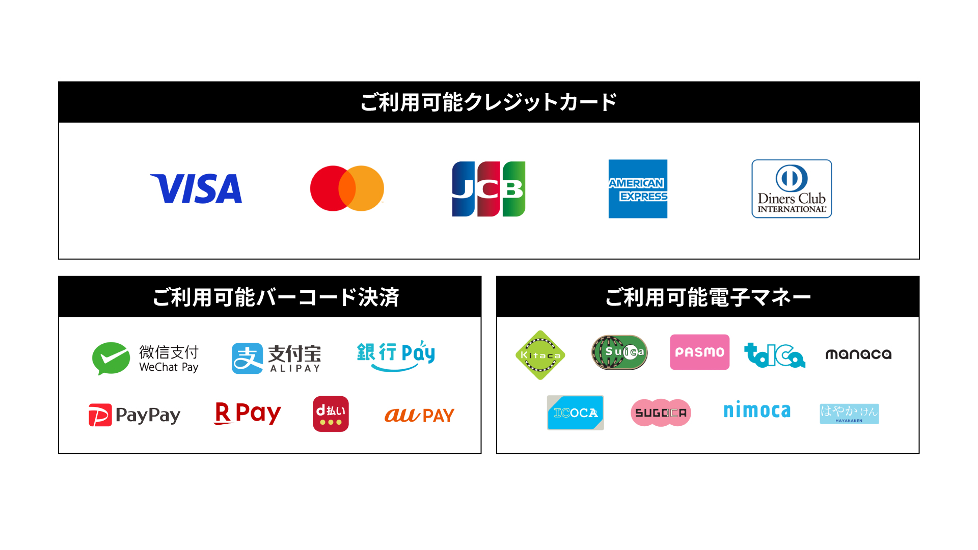 ご利用可能な決済方法