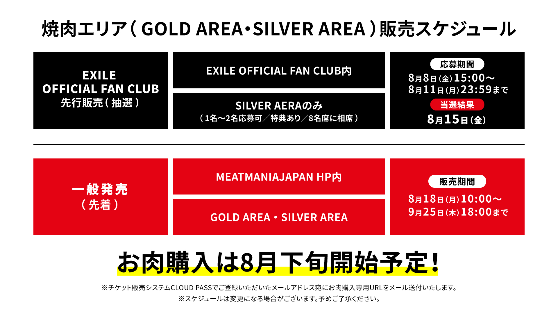 販売スケジュール